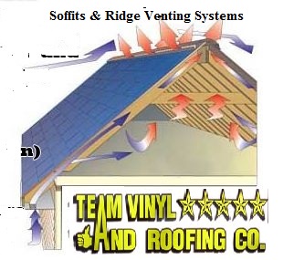 Soffits & Ridge Venting Systems